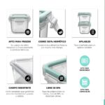 Contenedor Hermético Vidrio Rectangular 150 ml – Allegra - Imagen 2